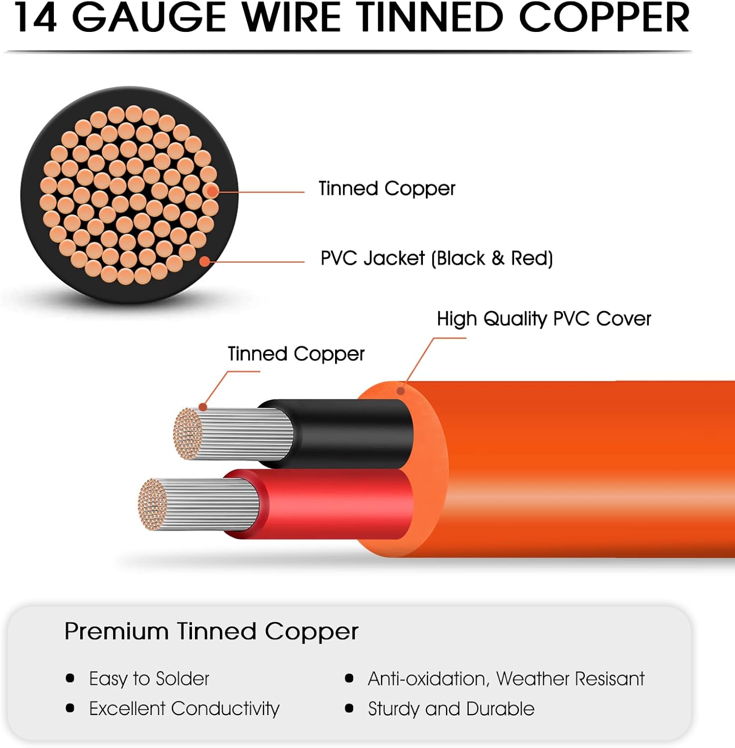 JMUYTOP Solarpanel-Verlängerun – Outdoor Lighting Extension Cable Bewertung und Preis