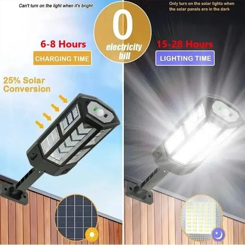 Neueste Solarlampe Leistungsst – Outdoor Lighting Construction Bewertung und Preis