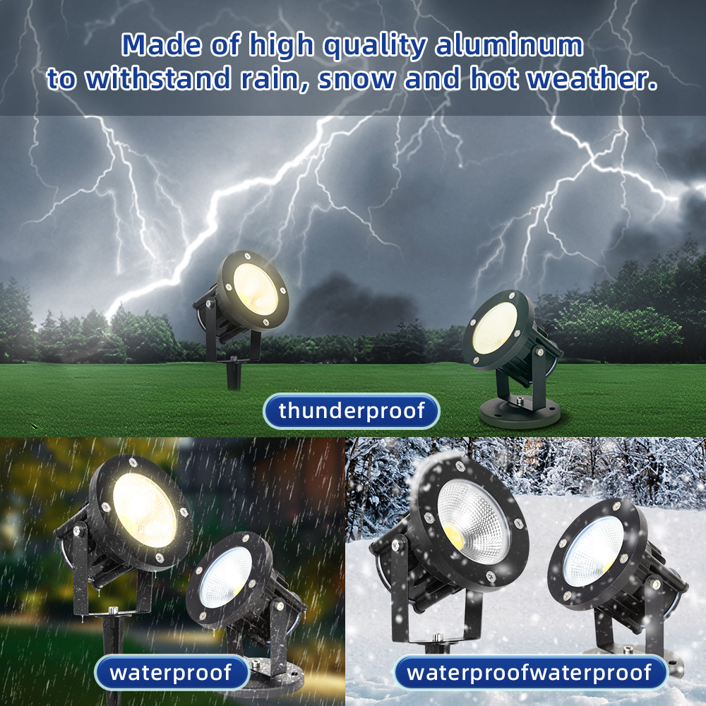 LED GU10 Gartenbeleuchtung Ras – Outdoor Lighting Construction Bewertung und Preis