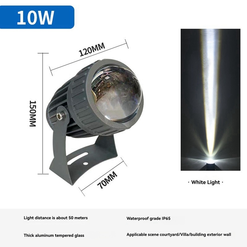 LED-Gartenwandstrahler für den – Outdoor Lighting Construction Bewertung und Preis