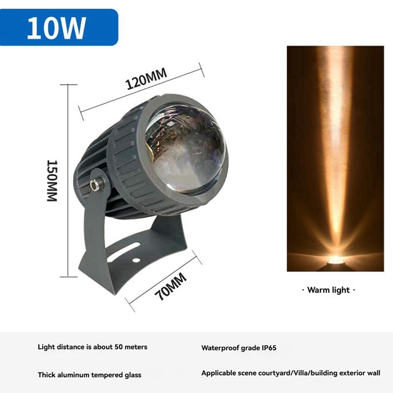 LED-Gartenwandstrahler für den – Outdoor Lighting Construction Bewertung und Preis
