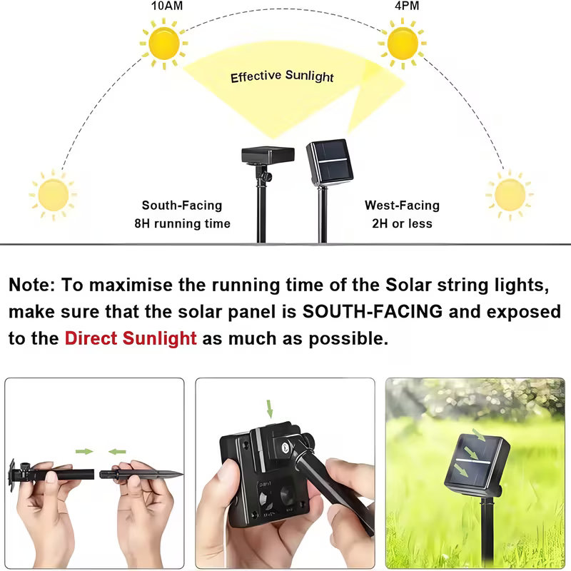 Solar-Lichterkette für den Auß – Solar Fairy String Bewertung und Preis