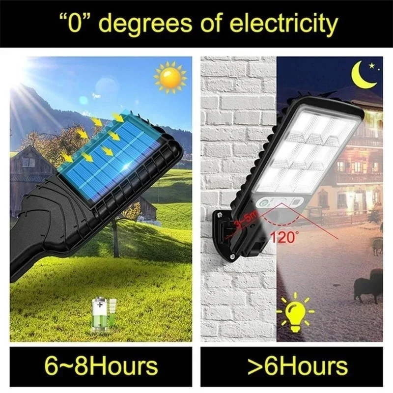 Solare Gartenleuchten für den  – Outdoor Lighting Construction Bewertung und Preis