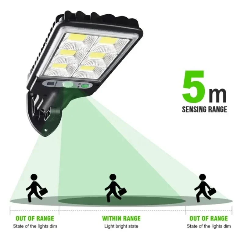 Solare Gartenleuchten für den  – Outdoor Lighting Construction Bewertung und Preis