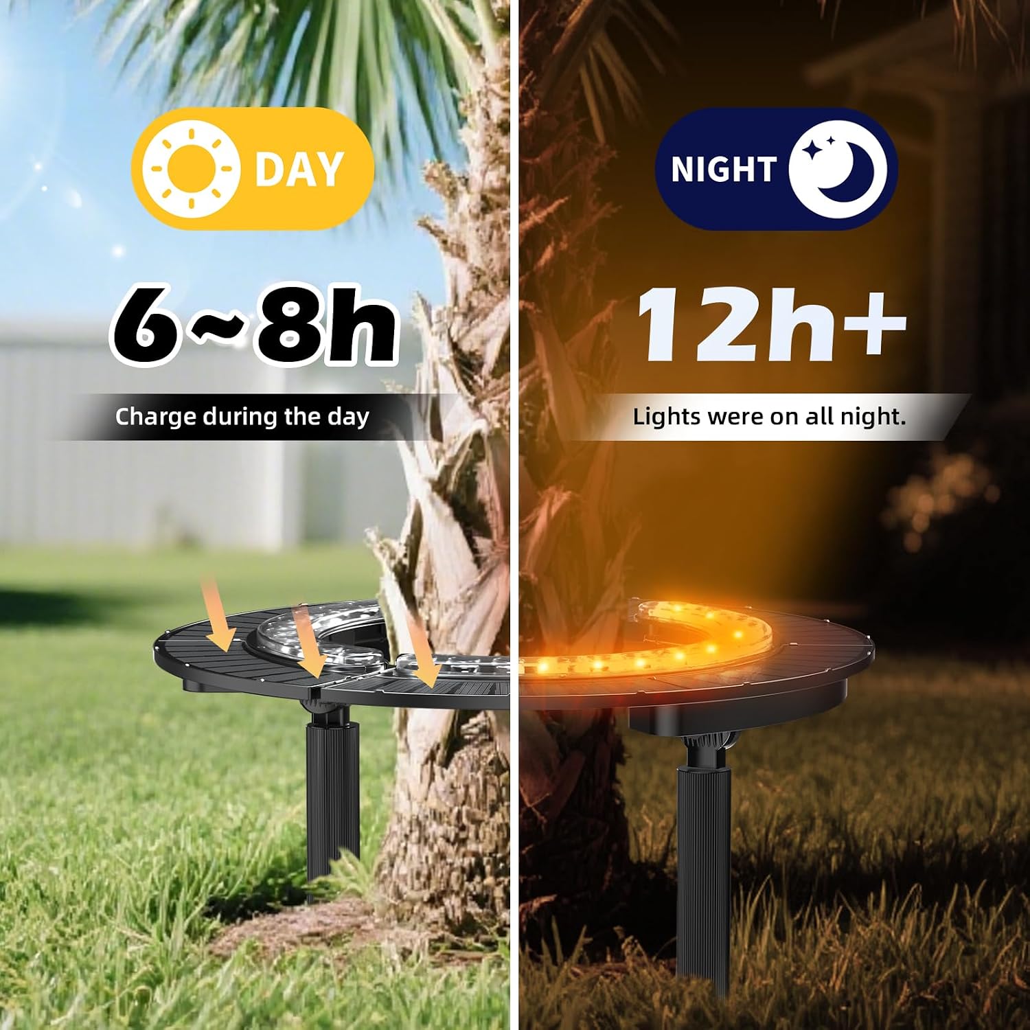 Solar-Palmenbaumleuchte Kabell – Outdoor Lighting Tree Bewertung und Preis