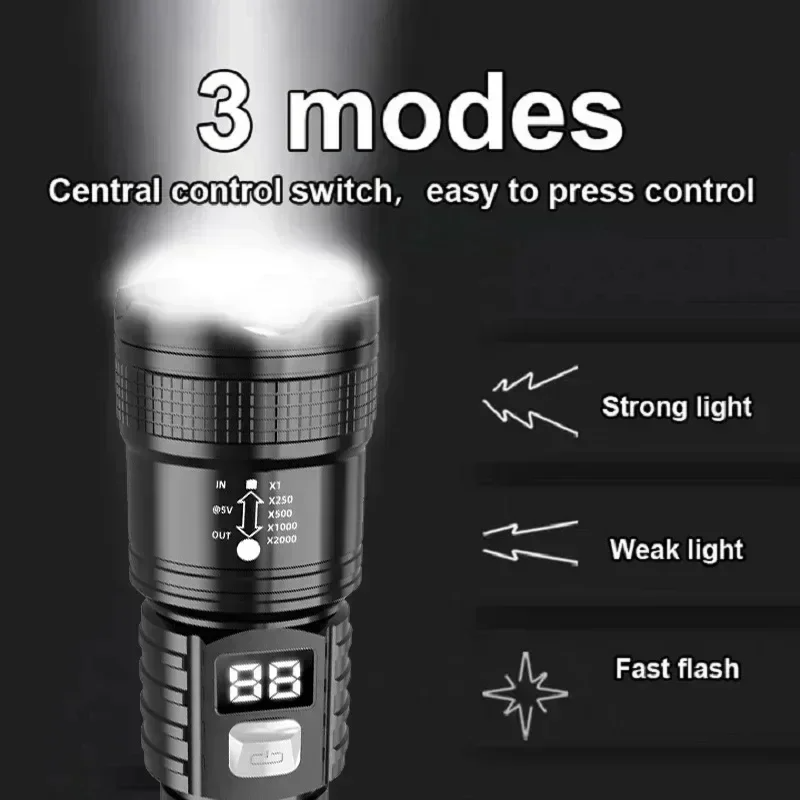 P50 Hochleistungs-Taschenlampe – Outdoor Lighting Construction Bewertung und Preis