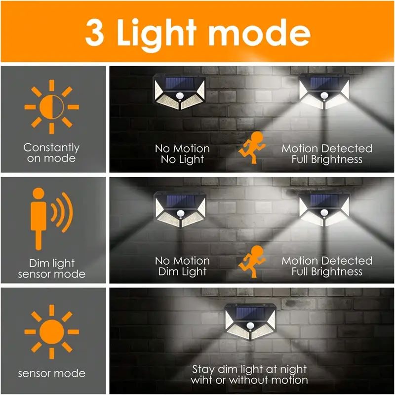 100 LED Solar-Gartenleuchte fü – Outdoor Lighting Construction Bewertung und Preis