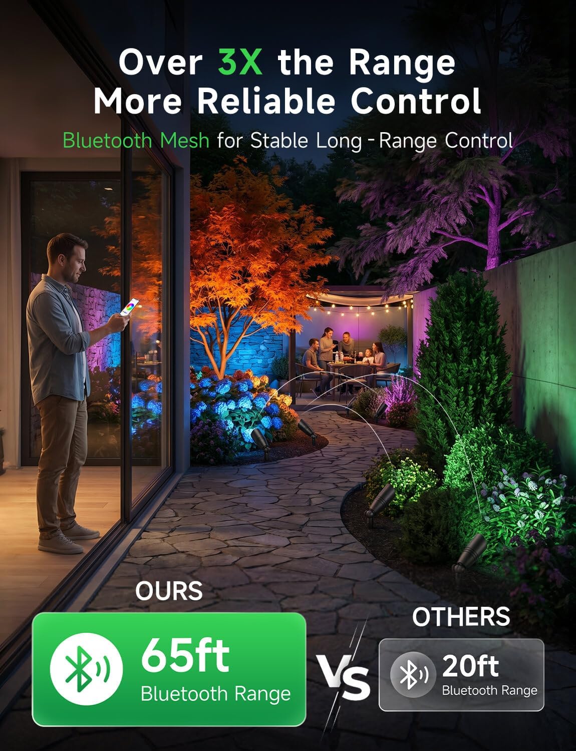 Niederspannungs-Außenbeleuchtu – Outdoor Lighting Tree Bewertung und Preis