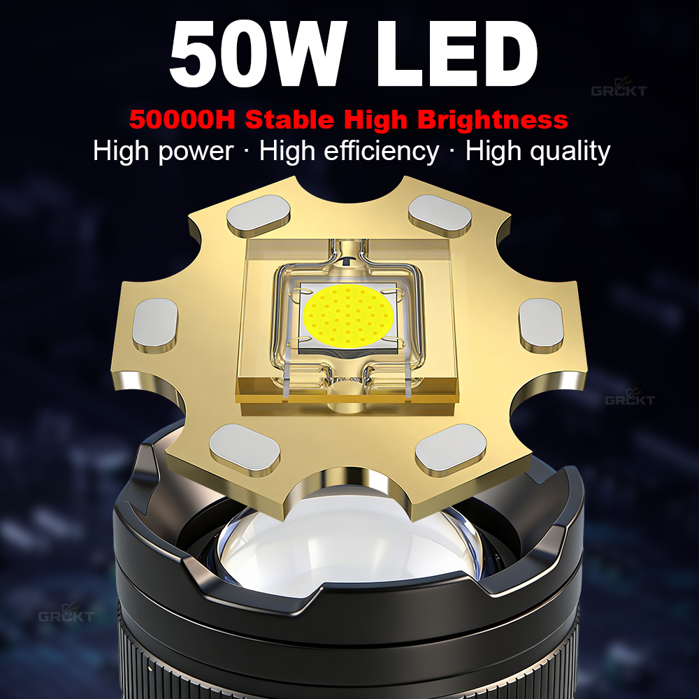 80000CD Leistungsstärkste LED- – Outdoor Lighting Construction Bewertung und Preis