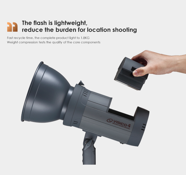 Kabelloser Studioblitz für Auß – Outdoor Lighting Kit Photography Bewertung und Preis