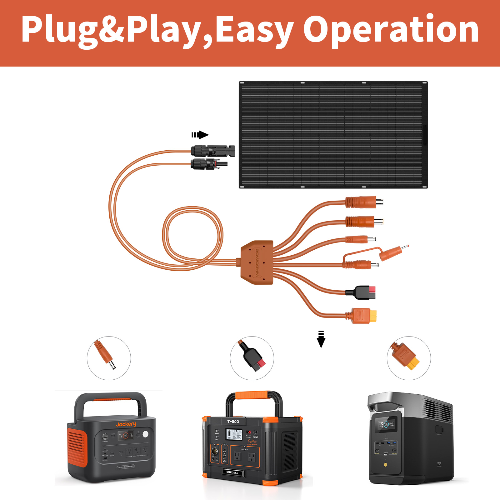 MHPOWOS 7-in-1 Solarpanel-Verb – Outdoor Lighting Extension Cable Bewertung und Preis
